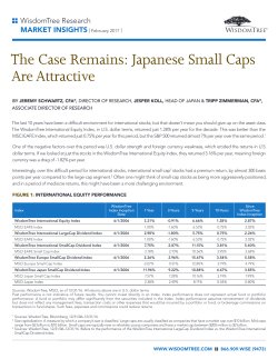 The Case Remains: Japanese Small Caps Are