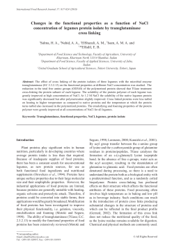 Changes in the functional properties as a function of NaCl