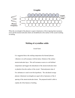 Graphic Melting of crystalline solids