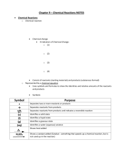 Symbol Purpose - davis.k12.ut.us