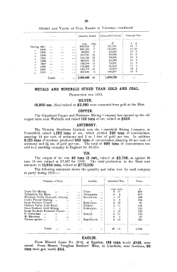 " 1907 METALS AND MINERALS OTHER THAN GOLD AND COAL