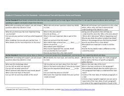 Grades K&ndash;2 Common Core ELA Standards &ndash; Informational Text with