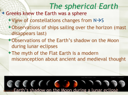 The spherical Earth