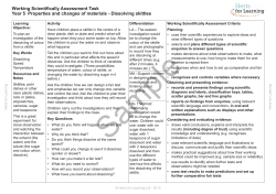 Dissolving skittles - Herts for Learning