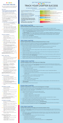 Five Star Roadmap to Success Poster