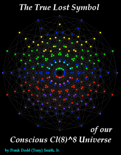 the True Lost Symbol