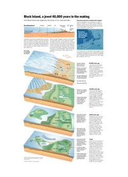 Block Island, a jewel 40,000 years in the making