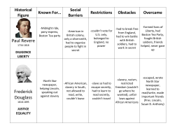 Paul Revere Frederick Douglass