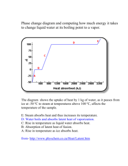 Phase change diagram and computing how much energy it takes to