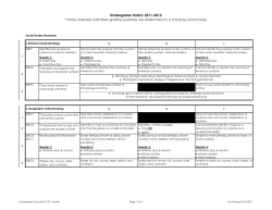 Kindergarten Rubric 2011-2012