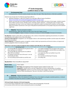 4th Grade Geography Landform Dance or Skit