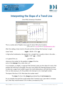 Interpreting the Slope of a Trend Line