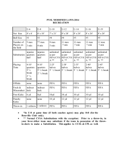 PYSL MODIFIED LAWS-2014 RECREATION U-6 U-8 U-10 U