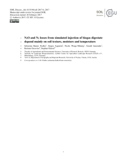 N2O and N2 losses from simulated injection of biogas digestate
