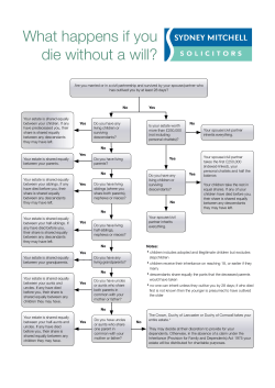 intestacy flowchart - Sydney Mitchell Solicitors