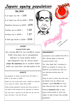 Japans ageing population