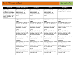 Third &ndash; Fifth Grade Art Rubric