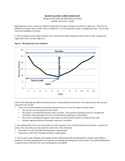 Blood Glucose Curves Made Easy