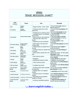 Verb Tense Chart - Mountain View College