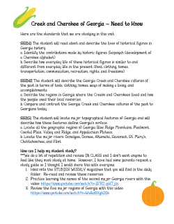 Creek and Cherokee of Georgia &ndash; Need to Know