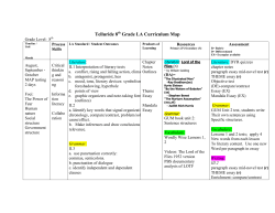 8th Grade - Telluride School District