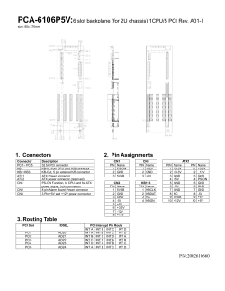 1. Connectors 2. Pin Assignments PCA