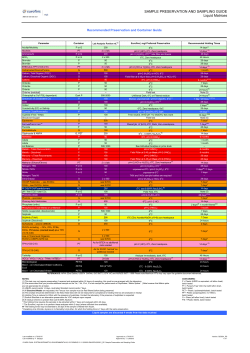 Sample Preservation Guide - Liquid Matrices