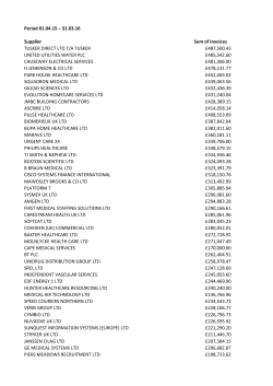 Period 01.04.15 &ndash; 31.03.16 Supplier Sum of Invoices TUSKER