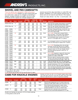 CAMS FOR KNUCKLE ENGINES SHOVEL AND PAN CAMSHAFTS