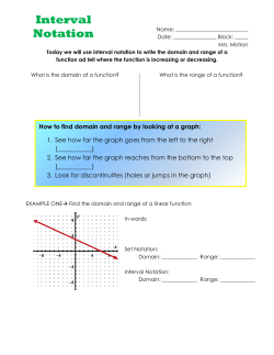 Interval Notation