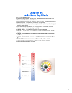 Chapter 16 Acid-Base Equilibria