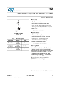 Datasheet - STMicroelectronics