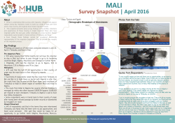MALI Survey Snapshot | April 2016