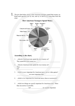 According to the chart, How American Teenagers Spend Money