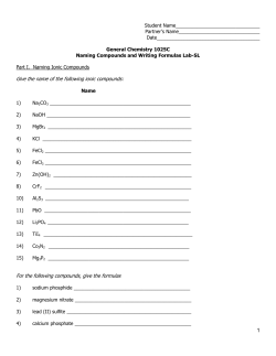 Give the name of the following ionic compounds: For the following