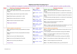 Medium term Plans for Spring Year 4