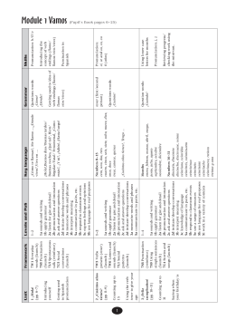 Module 1 Vamos - Pearson Schools and FE Colleges
