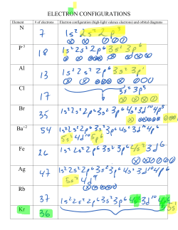 ELECTRON CONFIGURATIONS N P Al Cl Br Ba Fe Ag Rb Kr