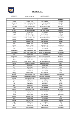 ADJECTIVE LIST POSITIVE SUPERLATIVE MEANING angry