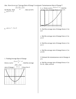 Average Rate To Instantaneous Rate of Change
