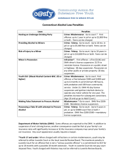 information on CT laws on underage drinking.