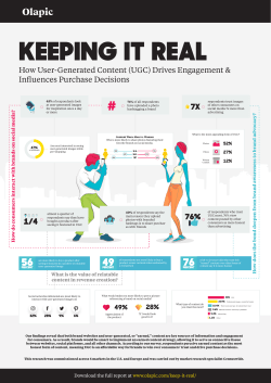 7X How User-Generated Content (UGC) Drives