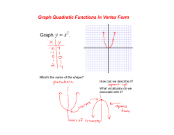 Graphing &ndash; Vertex Form