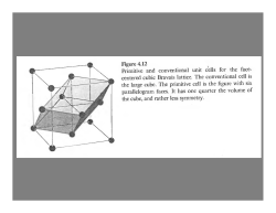 Miller indices - WordPress.com