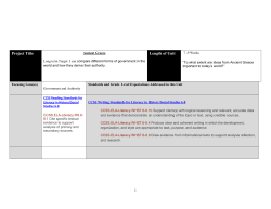 Project Title Length of Unit