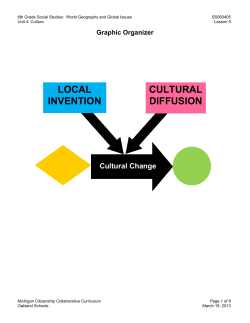 Third Grade Overview