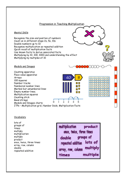 Progression in Teaching Multiplication