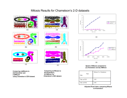 Mitosis Results for Chameleon`s 2