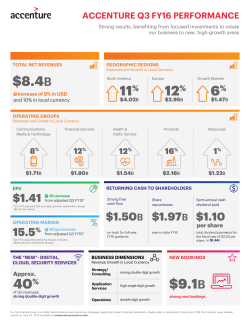 11% $8.4B 12% 6% 40% $9.1B - Accenture &ndash; Investor Relations