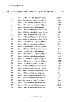 Teacher check list D Rounding decimal places and